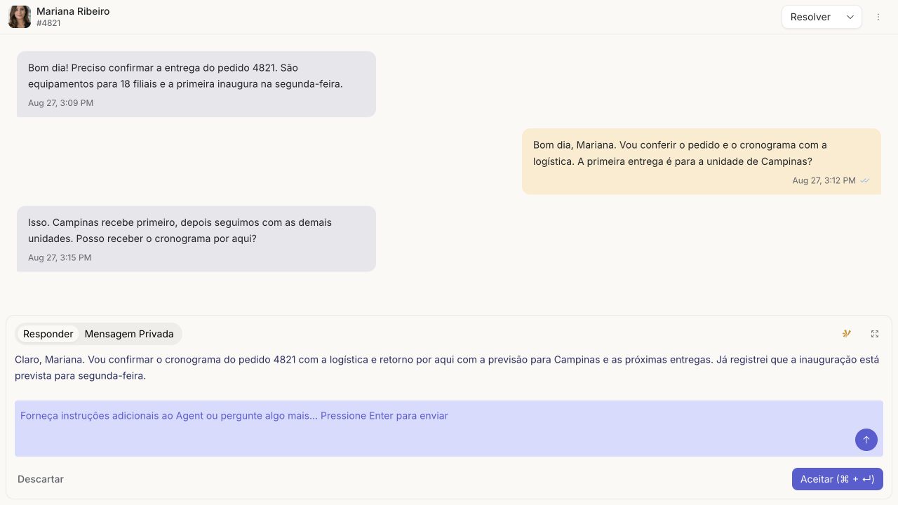 Sugestão de resposta no editor original do Conversas, abaixo do histórico com Mariana. Controles Descartar e Aceitar; o aceite leva o texto ao rascunho, sem enviar. Dados fictícios.